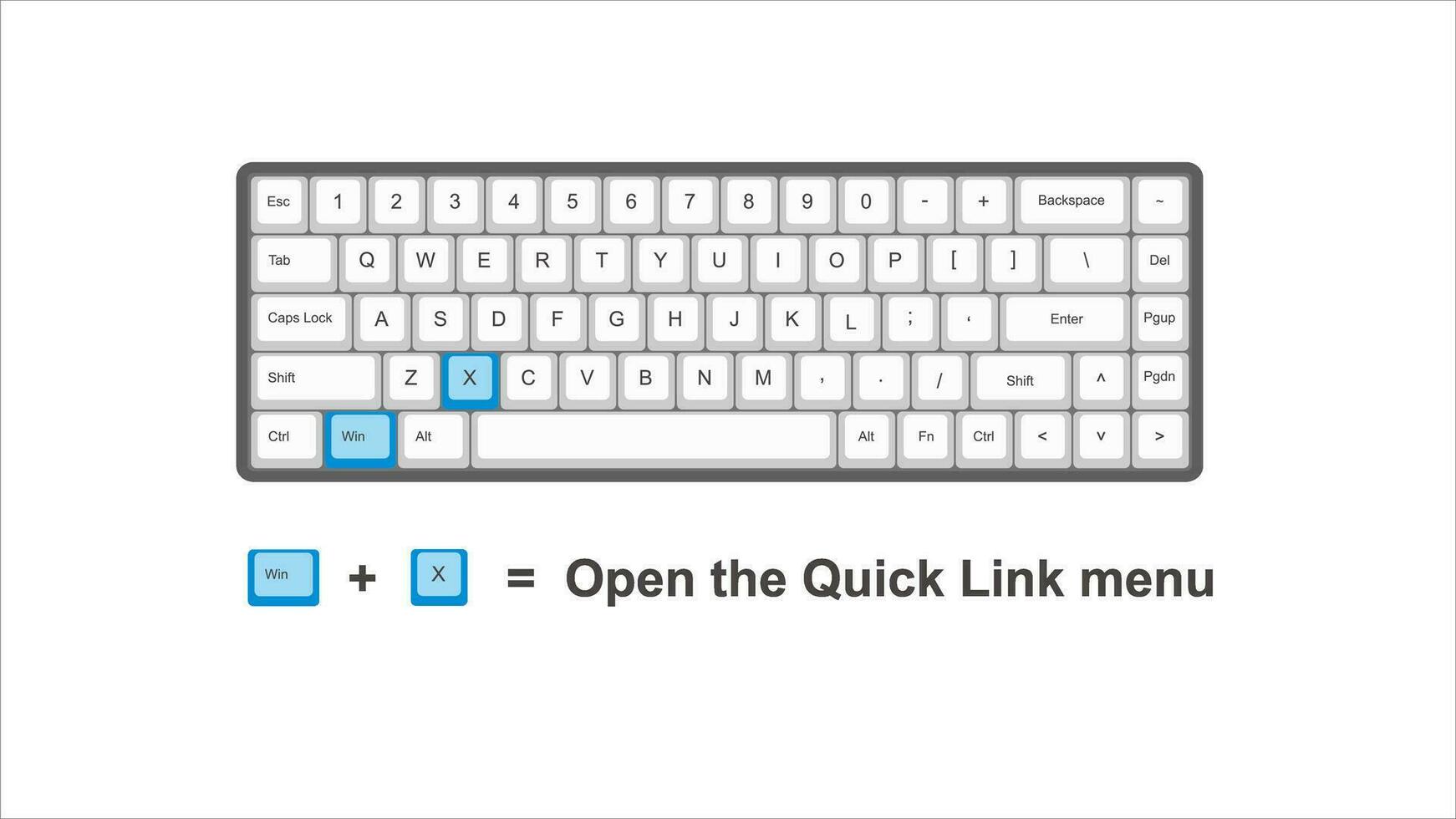 vecteur contrôle gagner X ouvert le rapide lien menu - clavier raccourcis - les fenêtres avec clavier blanc et bleu illustration et transparent Contexte