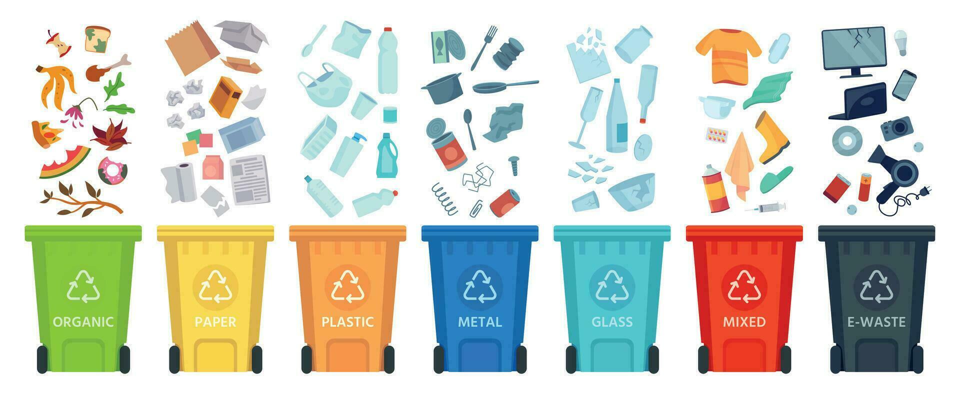 déchets ségrégation. tri des ordures par Matériel et type dans coloré poubelle canettes. séparer et recyclage des ordures vecteur infographie