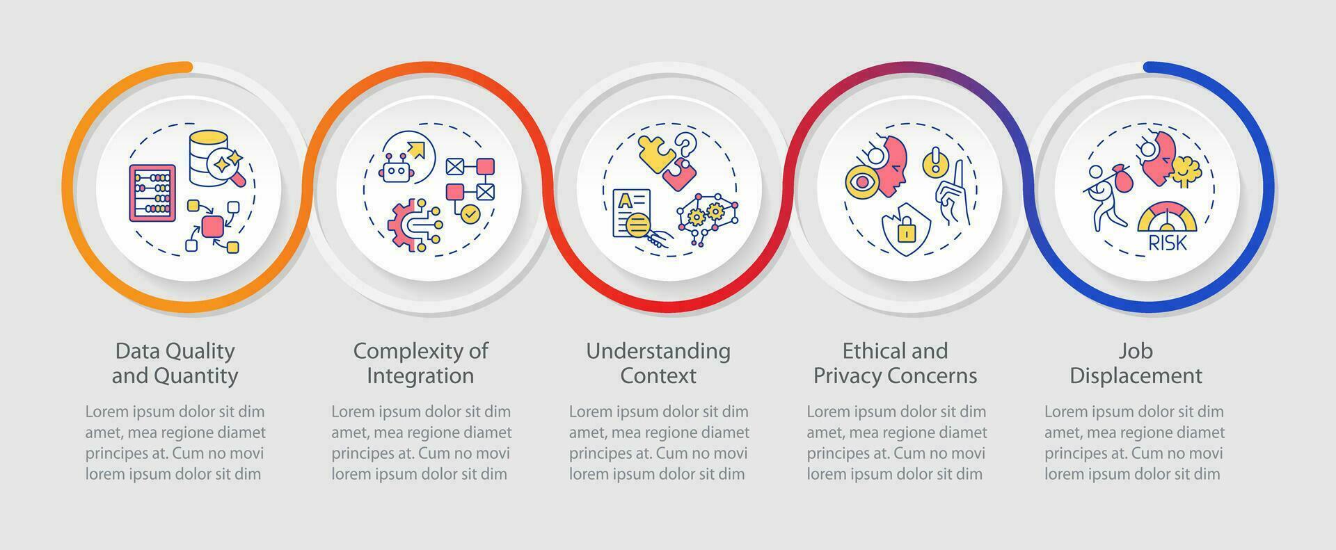 2d cognitif l'informatique vecteur infographie modèle avec mince linéaire Icônes concept, Les données visualisation avec 5 pas, processus chronologie graphique.