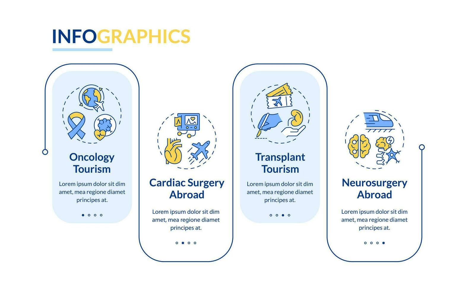 2d médical tourisme vecteur infographie modèle, Les données visualisation avec 4 pas, processus chronologie graphique.