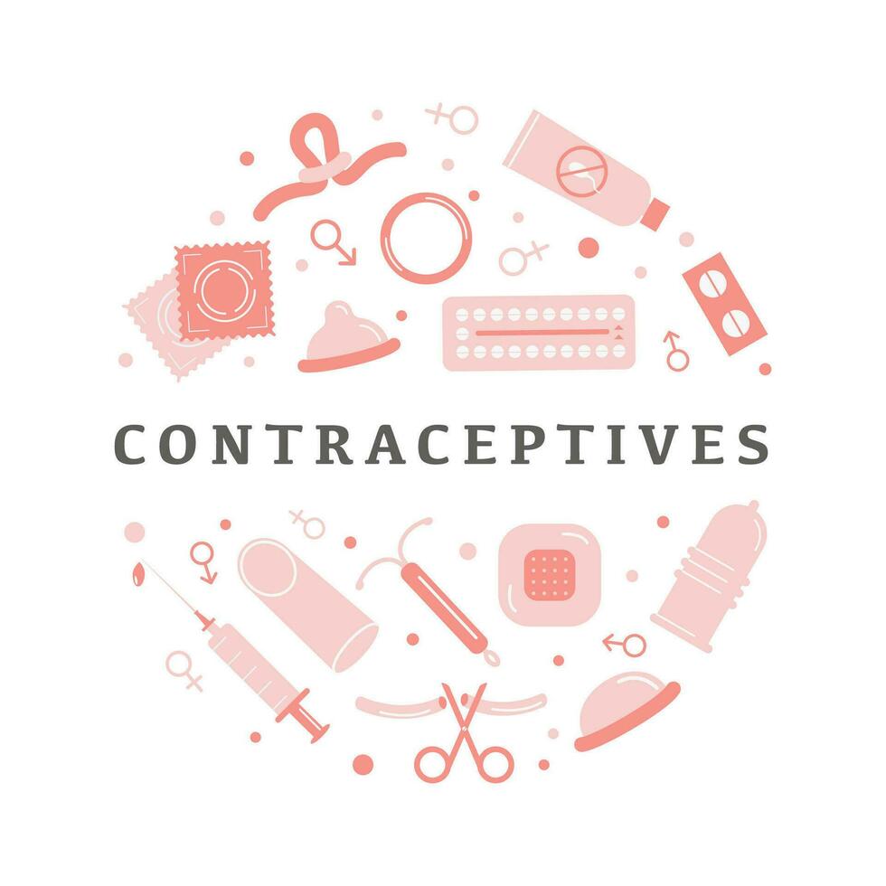 naissance contrôle méthodes bannière ou carte. la contraception coloré plat Icônes dans cercle avec légende. ensemble de vecteur éléments pour sûr sexe. femelle et Masculin contraceptif articles. vecteur plat style illustration.