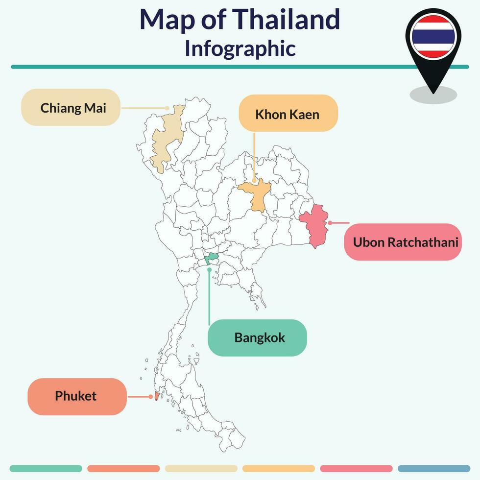 infographie de Thaïlande carte vecteur