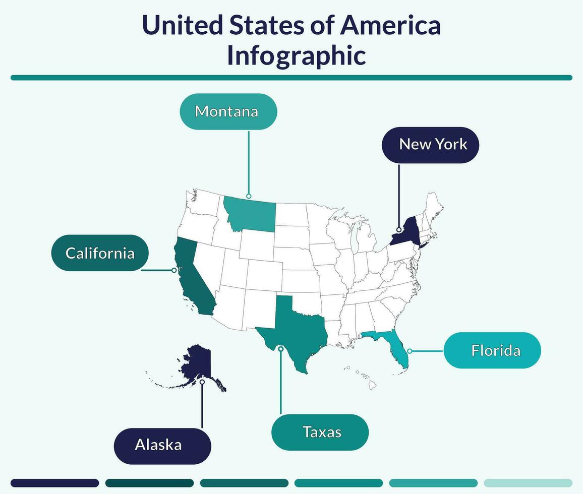 infographie de uni États de Amérique carte. vecteur