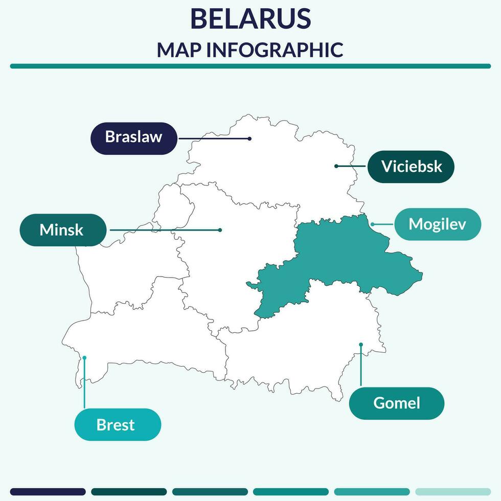 infographie de biélorussie carte. carte infographie vecteur