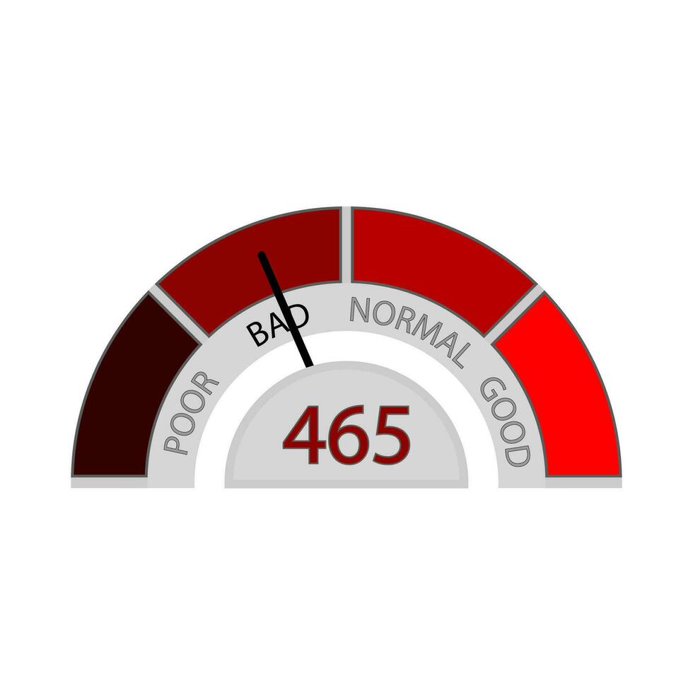 mal crédit taux pour hypothèque, élément pour bancaire application. prêt financier notation, But mesure interface, application bancaire, précision hypothèque vecteur illustration