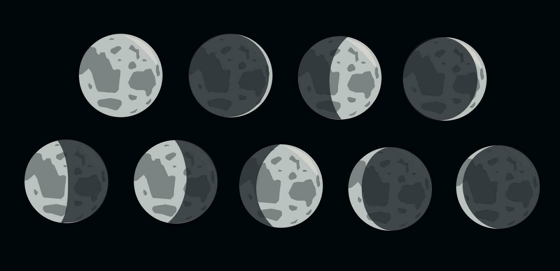 lune phases vecteur. lunaire calendrier. lunaire phases vecteur illustration