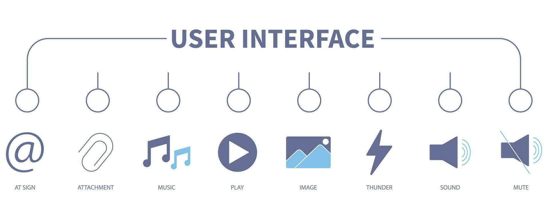 utilisateur interface bannière la toile icône vecteur illustration concept