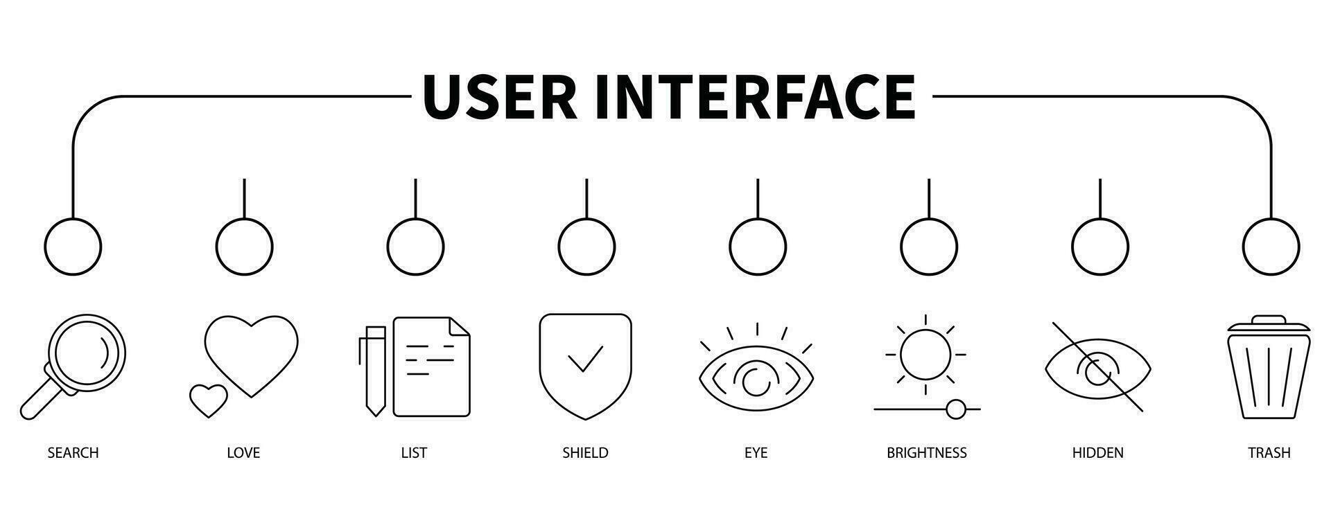 utilisateur interface bannière la toile icône vecteur illustration concept