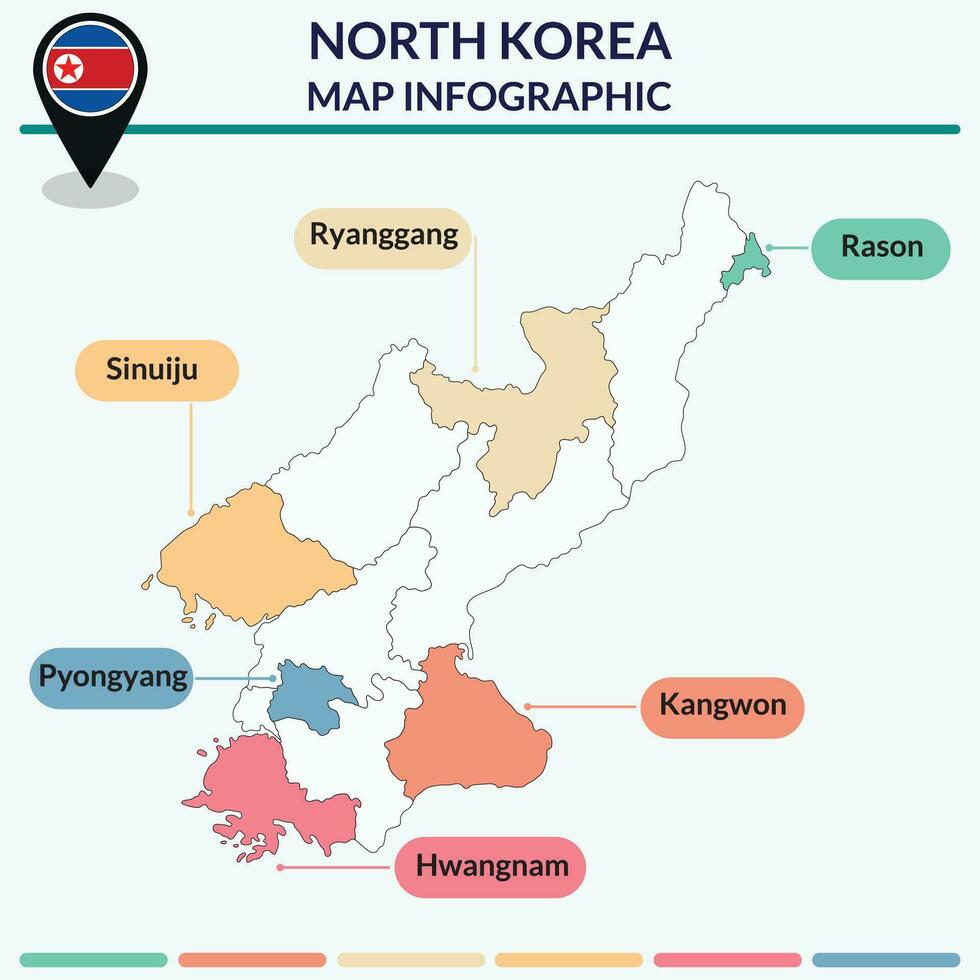 infographie de Nouveau Nord Corée carte. infographie carte vecteur