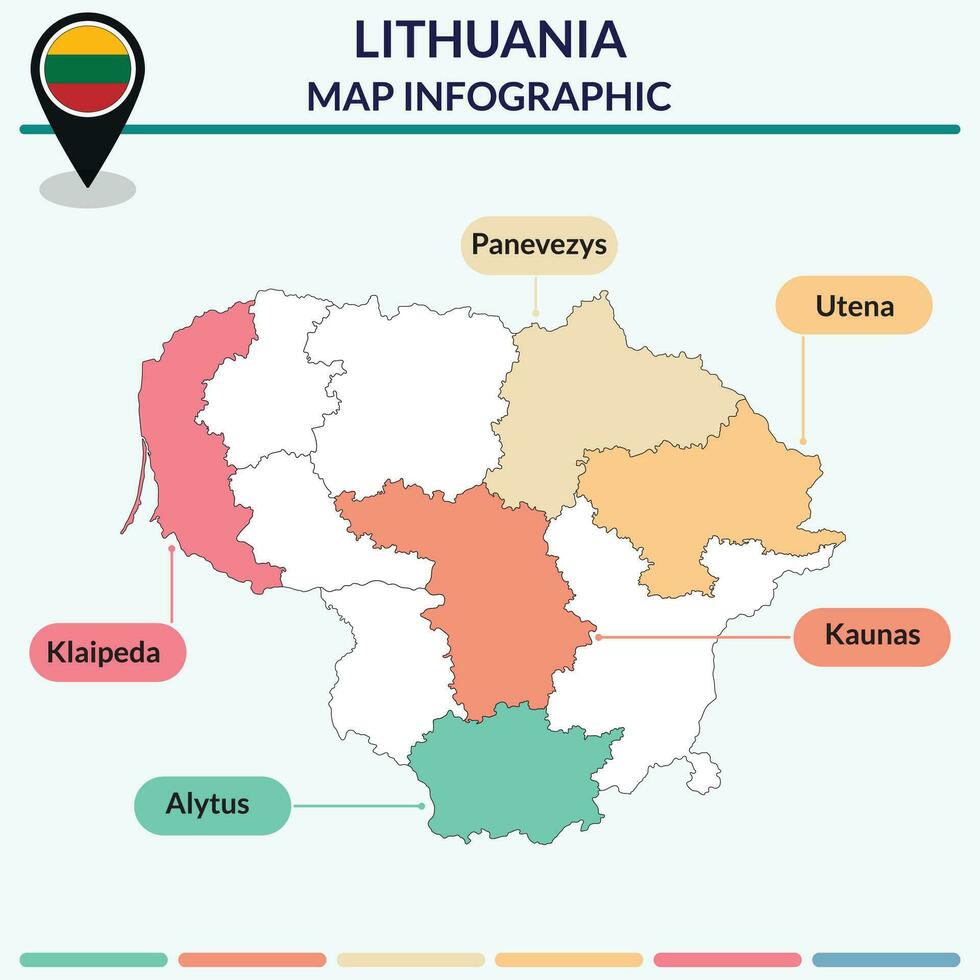 infographie de Lituanie carte. infographie carte vecteur