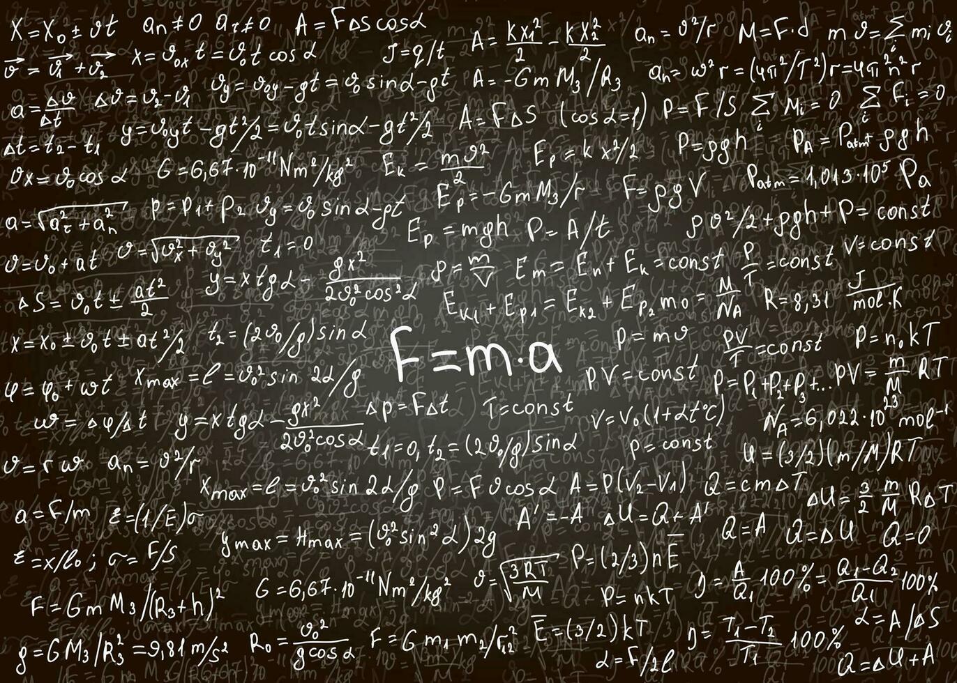 la physique formules tiré par main sur le noir tableau noir pour le Contexte. vecteur illustration