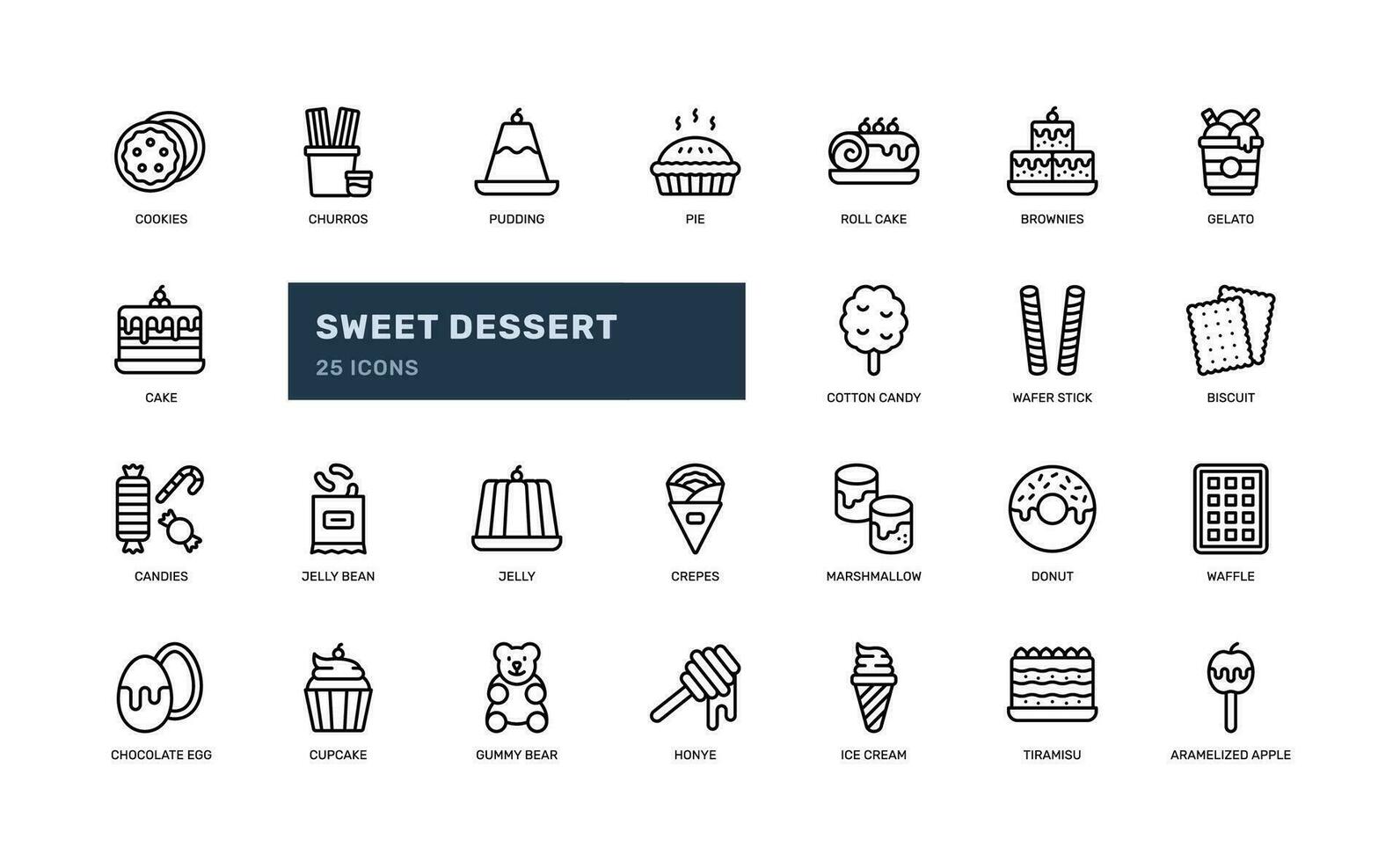sucré dessert boulangerie Pâtisserie nourriture menu restaurant détaillé contour ligne icône ensemble vecteur