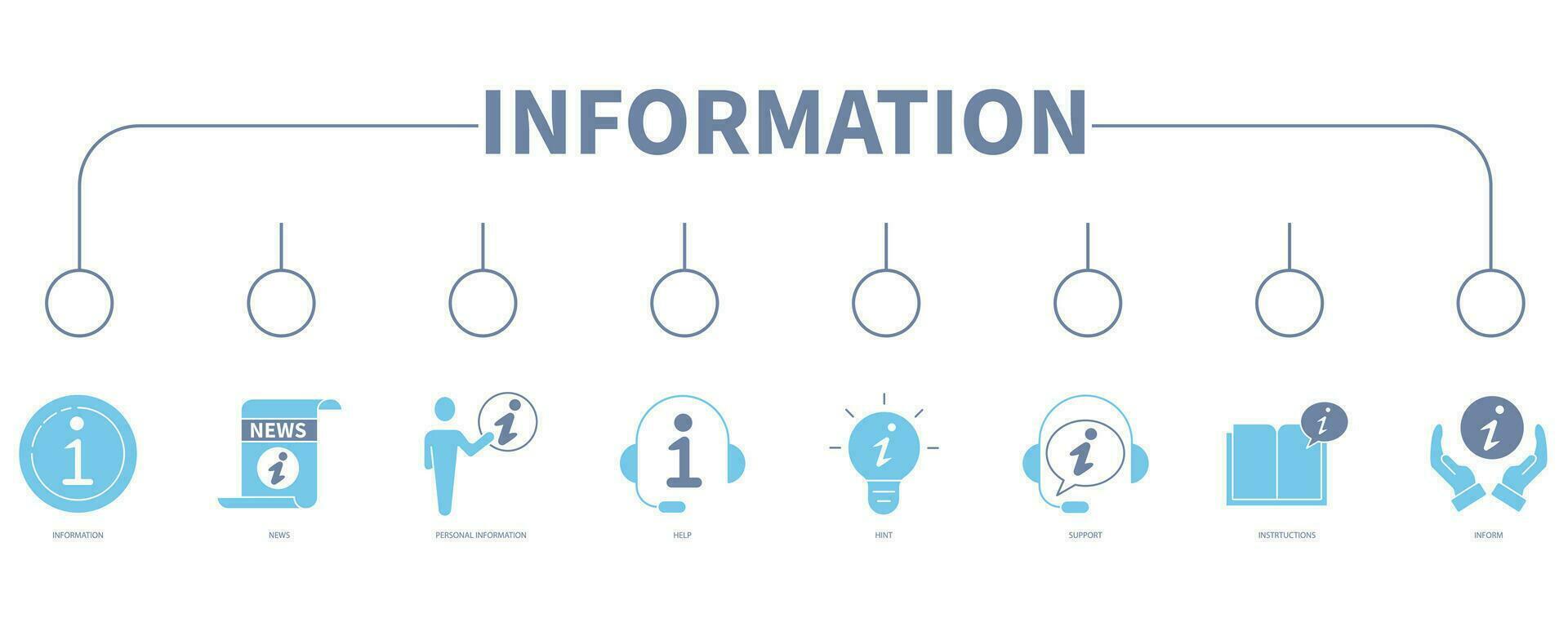 information bannière la toile icône vecteur illustration concept