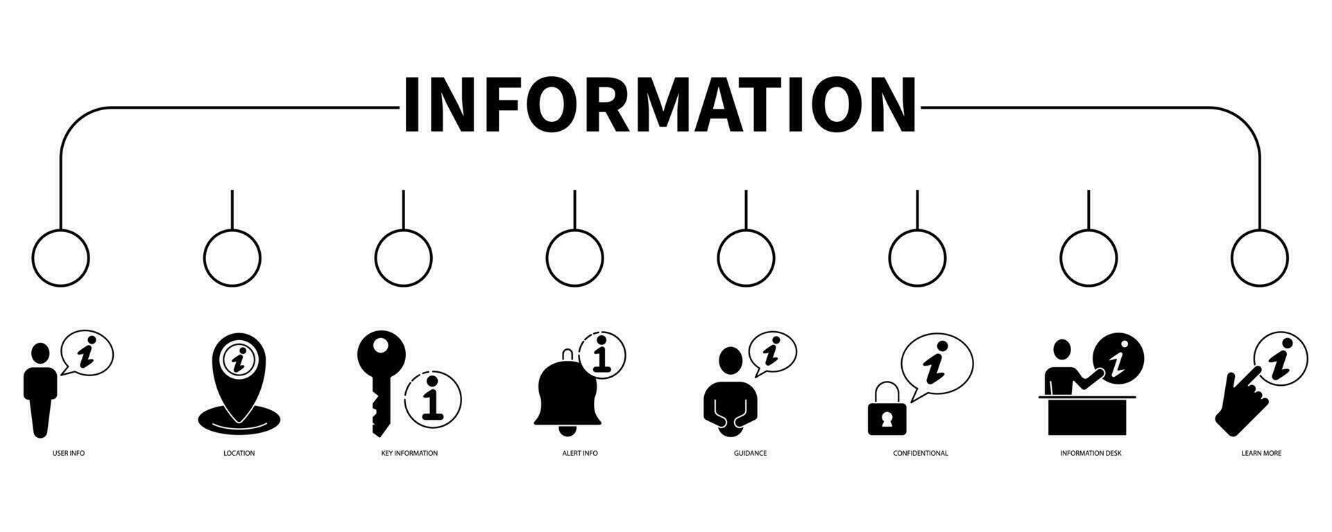 information bannière la toile icône vecteur illustration concept