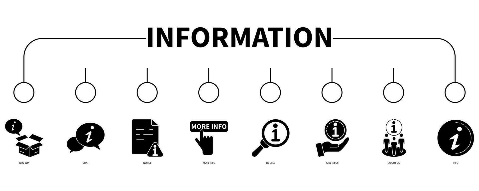 information bannière la toile icône vecteur illustration concept