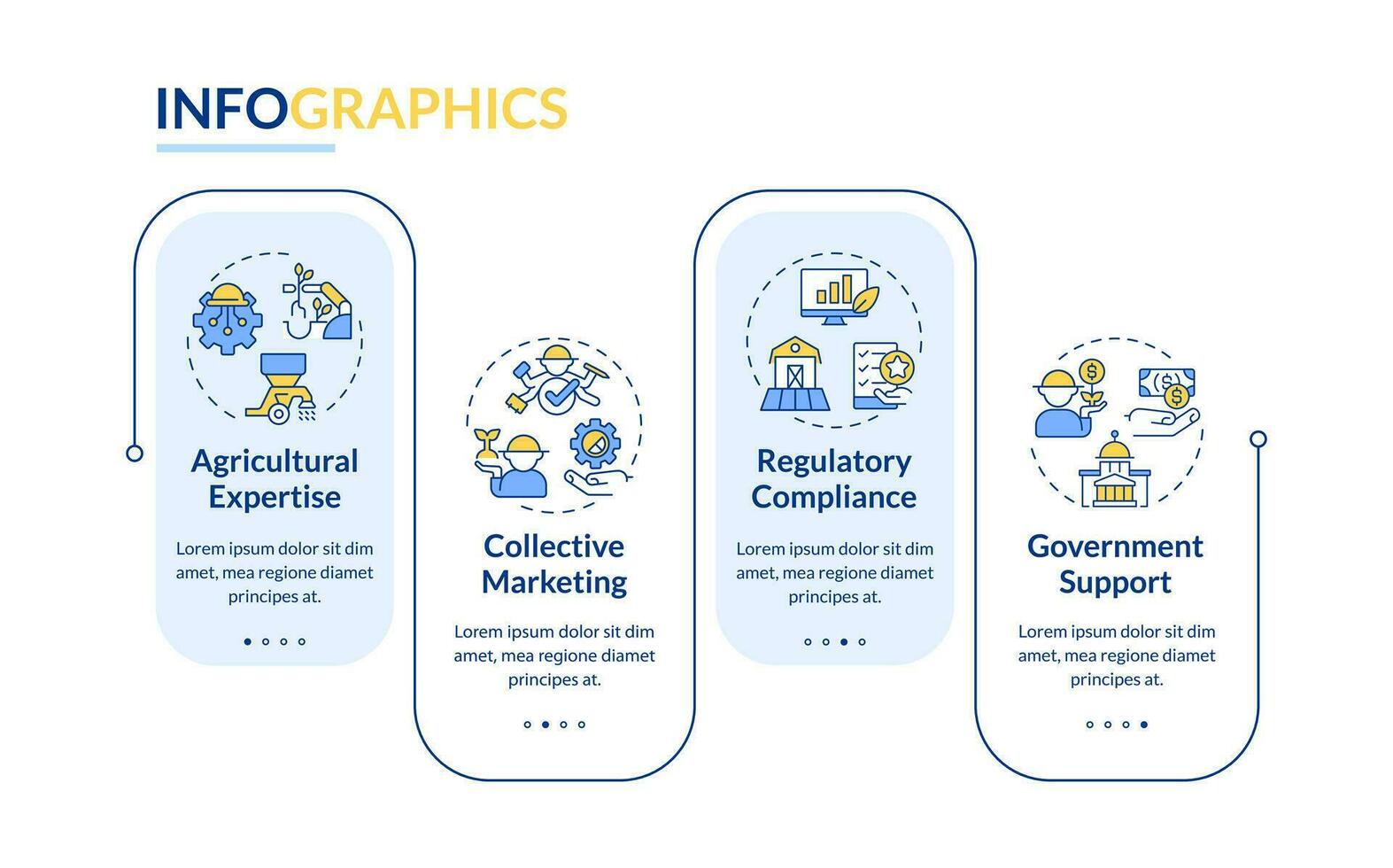 2d agricole grappes vecteur infographie modèle avec multicolore linéaire Icônes concept, Les données visualisation avec 4 pas, processus chronologie graphique.