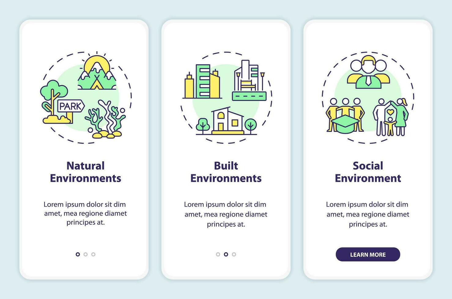 2d Icônes représentant les types de environnement dans psychologie mobile app écran ensemble. procédure pas à pas 3 pas multicolore graphique instructions avec ligne Icônes concept, interface utilisateur, ux, gui modèle. vecteur