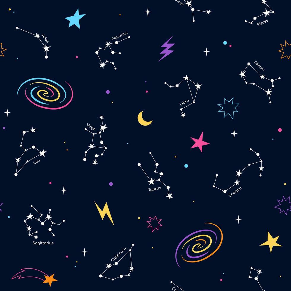 zodiaque constellation sans couture modèle, espace Contexte. dessin animé, bande dessinée griffonnage illustration avec étoiles, planètes, galaxies. vecteur