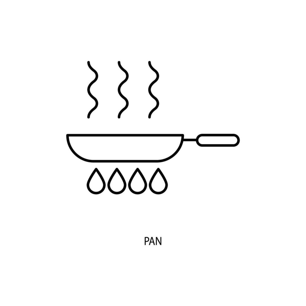 la poêle concept ligne icône. Facile élément illustration. la poêle concept contour symbole conception. vecteur