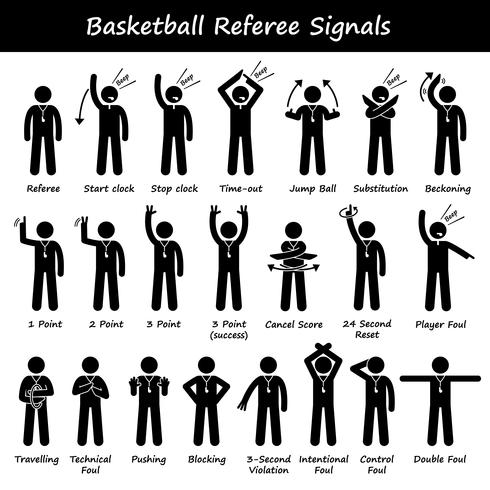 Arbitres de basket-ball officiels des signaux à la main des icônes de pictogramme de bonhomme allumette. vecteur