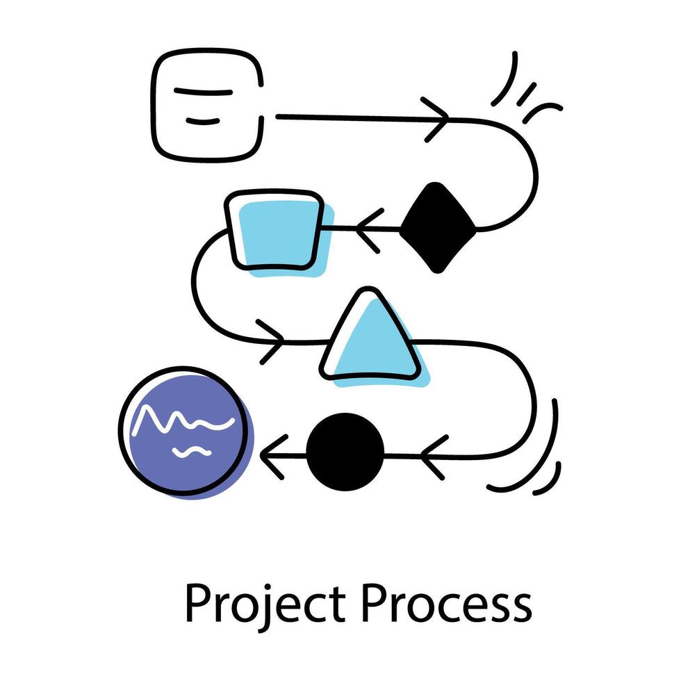 représentant processus Planification vecteur