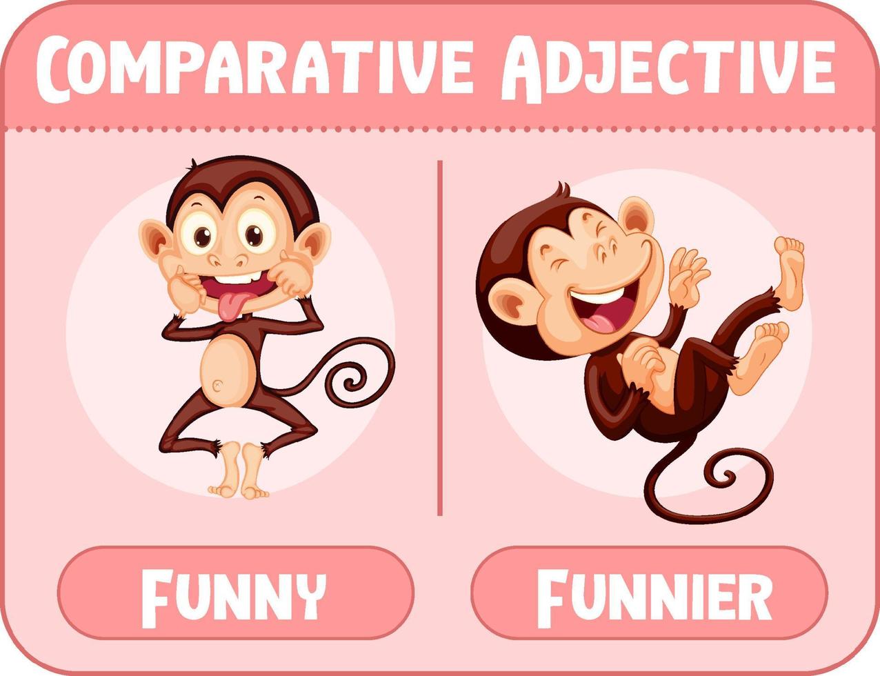 adjectifs comparatifs pour mot drôle vecteur
