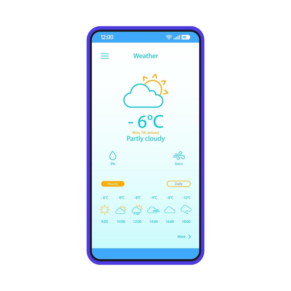 modèle vectoriel d'interface d'application pour smartphone de prévisions météo