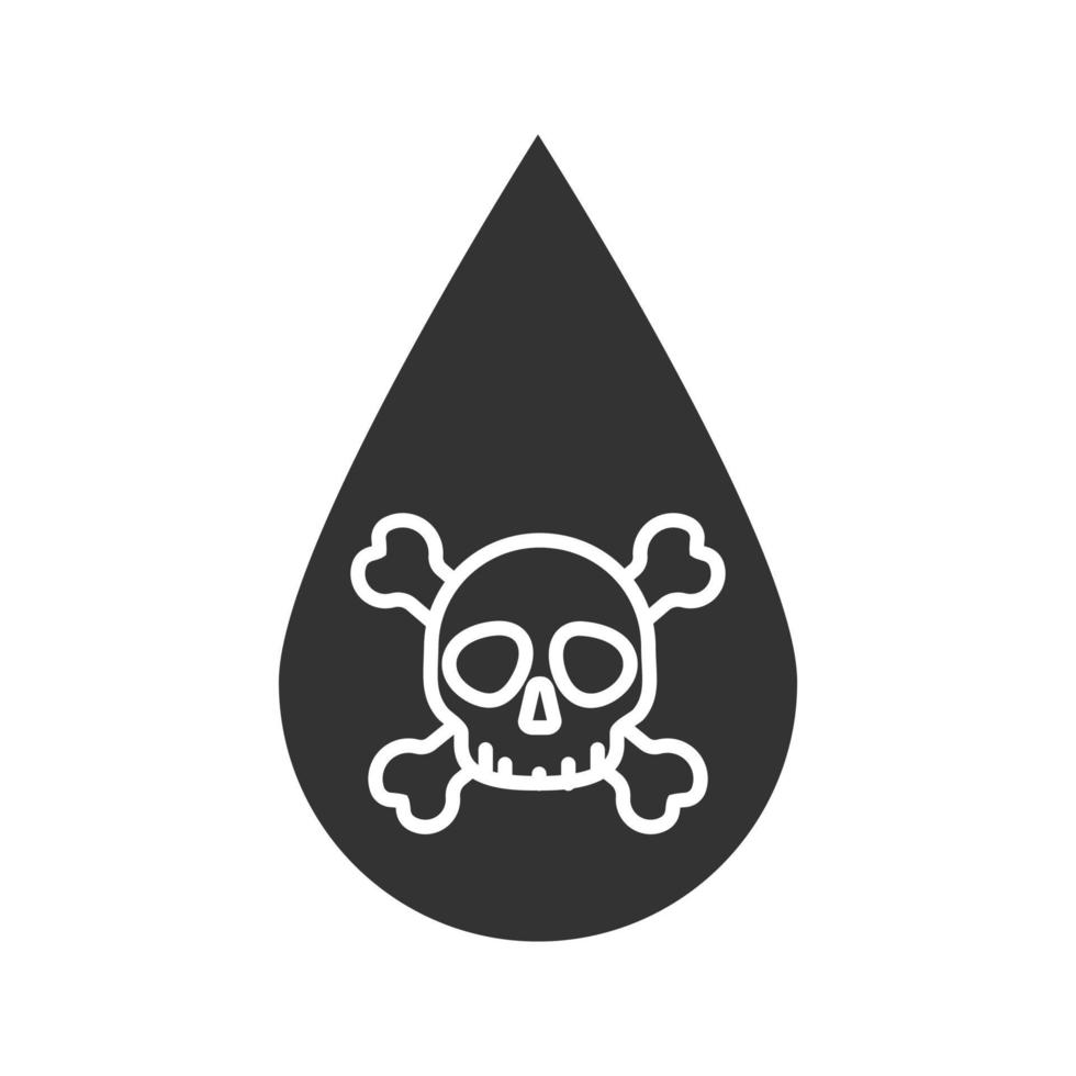 goutte de liquide avec l'icône de glyphe de crâne et d'os croisés. poison. symbole de silhouette. eau technique et non potable. espace négatif. illustration vectorielle isolée vecteur