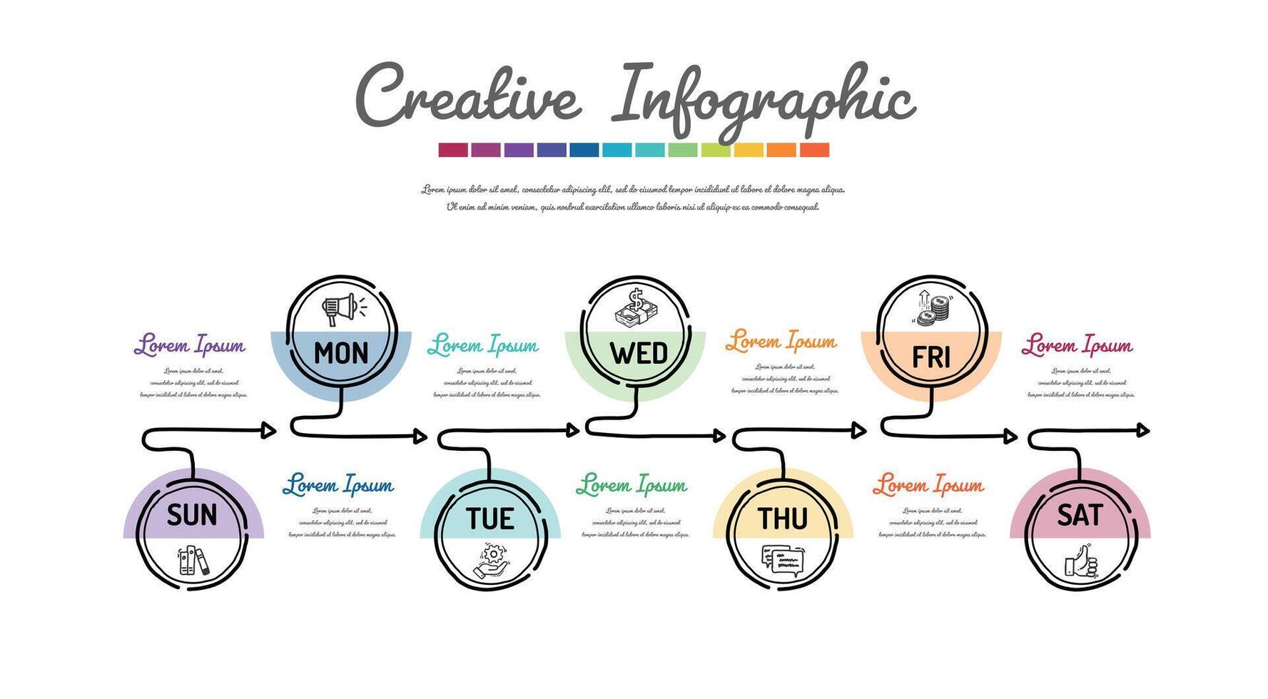 chronologie main tiré affaires pour sept jour, semaine, infographie conception vecteur et présentation, griffonnage infographie vecteur.