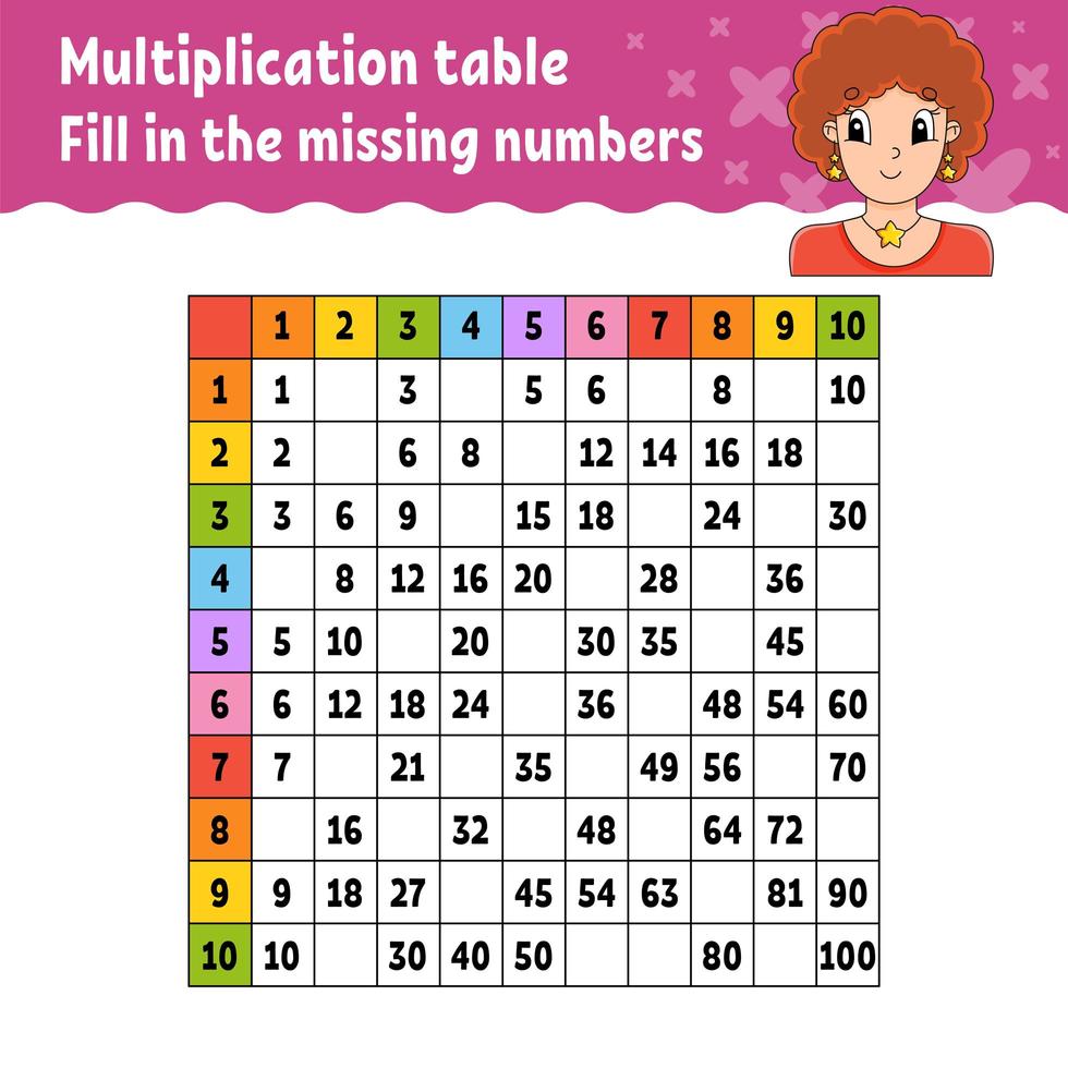 collez les nombres manquants. apprendre la table de multiplication. pratique de l'écriture manuscrite. feuille de travail de développement de l'éducation. page d'activité en couleur. jeu pour les enfants. illustration vectorielle isolée en style cartoon. vecteur