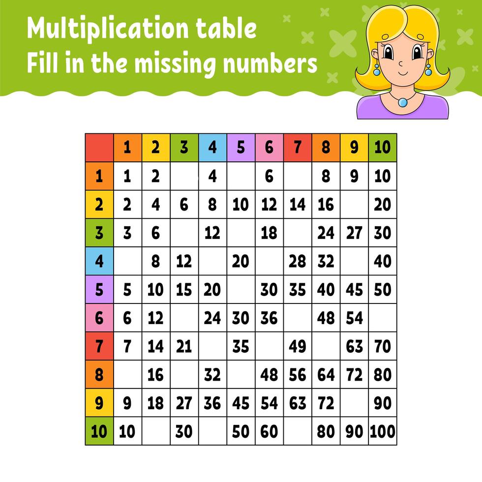 collez les nombres manquants. apprendre la table de multiplication. pratique de l'écriture manuscrite. feuille de travail de développement de l'éducation. page d'activité en couleur. jeu pour les enfants. illustration vectorielle isolée en style cartoon. vecteur