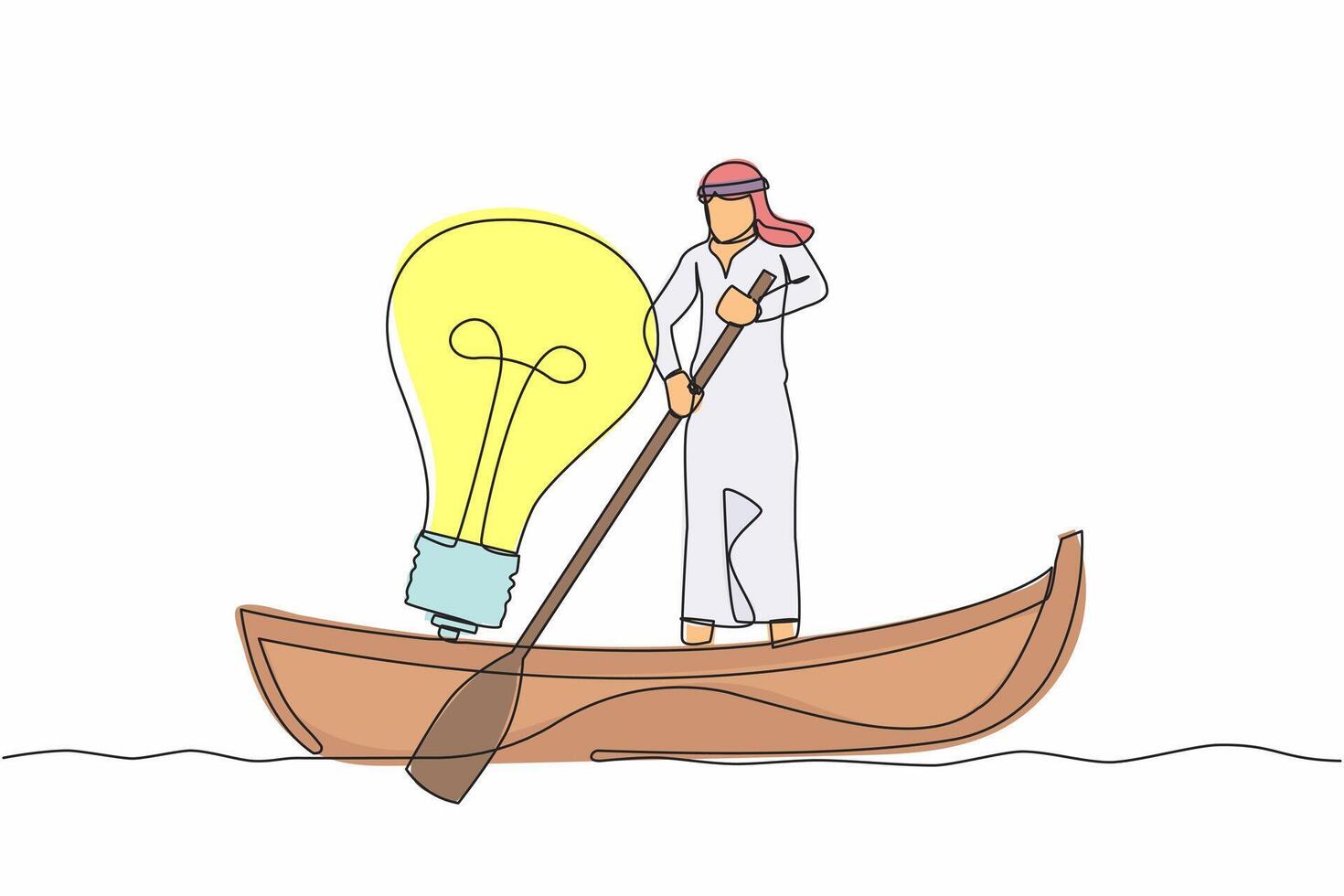 continu un ligne dessin arabe homme d'affaire voile une façon sur bateau avec lumière ampoule. Succès affaires idée, vision, et innovation pour mieux entreprise. Célibataire ligne dessiner conception vecteur graphique illustration