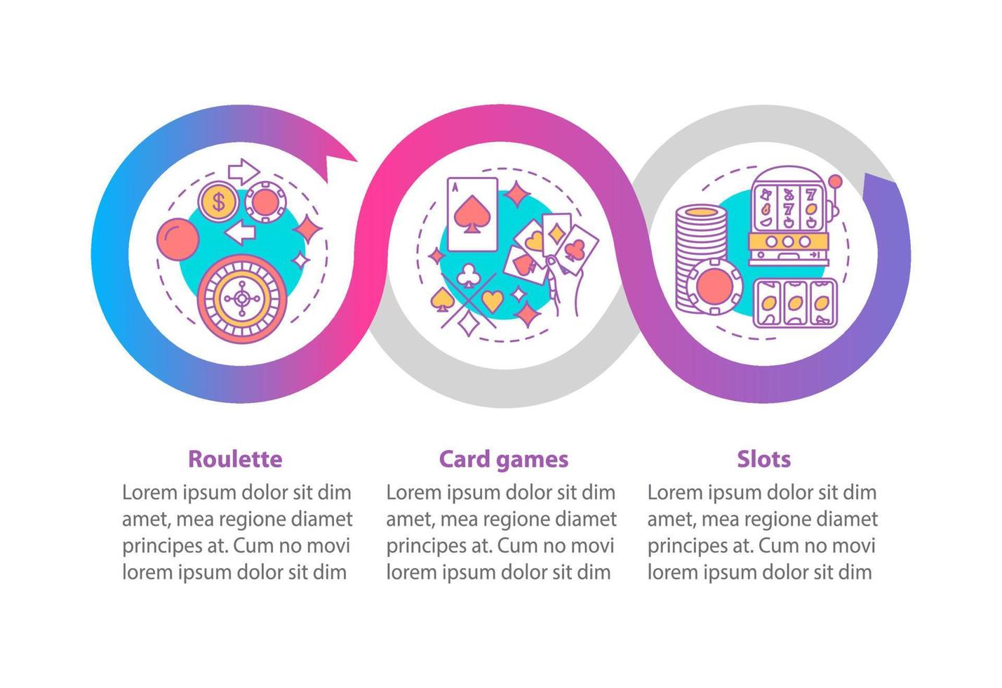 modèle d'infographie vectorielle de jeux de casino. jeux d'argent. éléments de conception de présentation d'entreprise. visualisation des données avec trois étapes et options. chronologie du processus. disposition du flux de travail avec des icônes linéaires vecteur