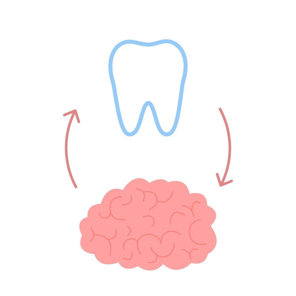 lien de en bonne santé les dents et cerveau. relation santé de Humain cerveau et dent. mental et mastication unité. vecteur illustration