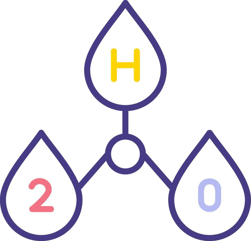 icône de vecteur h2o