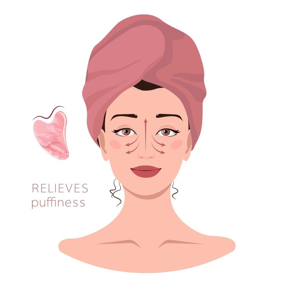 faciale massage lignes direction schème. Comment à faire gua sha massage infographie. portrait de Jeune femme dans serviette sur tête avec gua sha grattoir pour présentation, se maquiller, beauté, la toile, Blog, social médias. vecteur