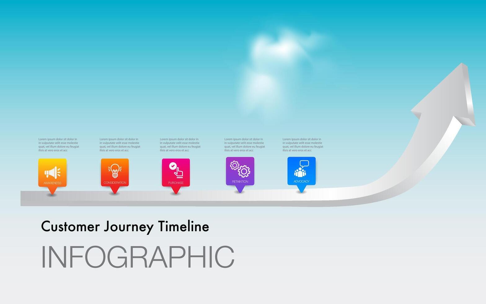 infographie modèle pour affaires pas processus ,moderne chronologie diagramme avec feuille de route Étape importante et périple concept, pour présentation vecteur