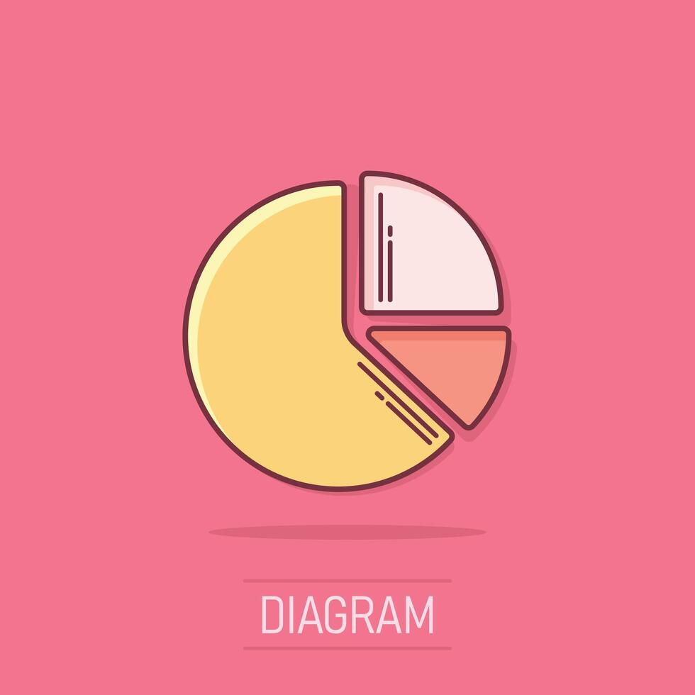 graphique icône dans bande dessinée style. diagramme dessin animé vecteur illustration sur isolé Contexte. statistiques éclaboussure effet affaires concept.