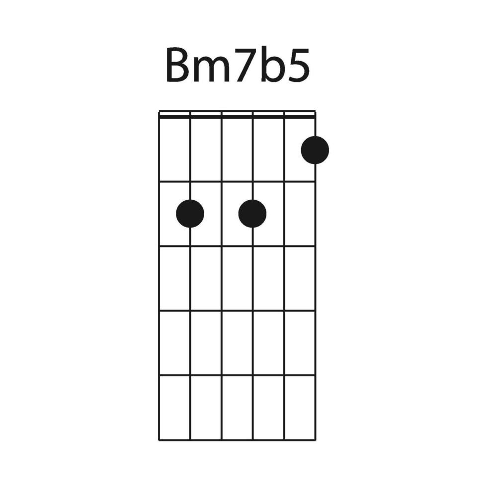 b7b5 guitare accord icône vecteur