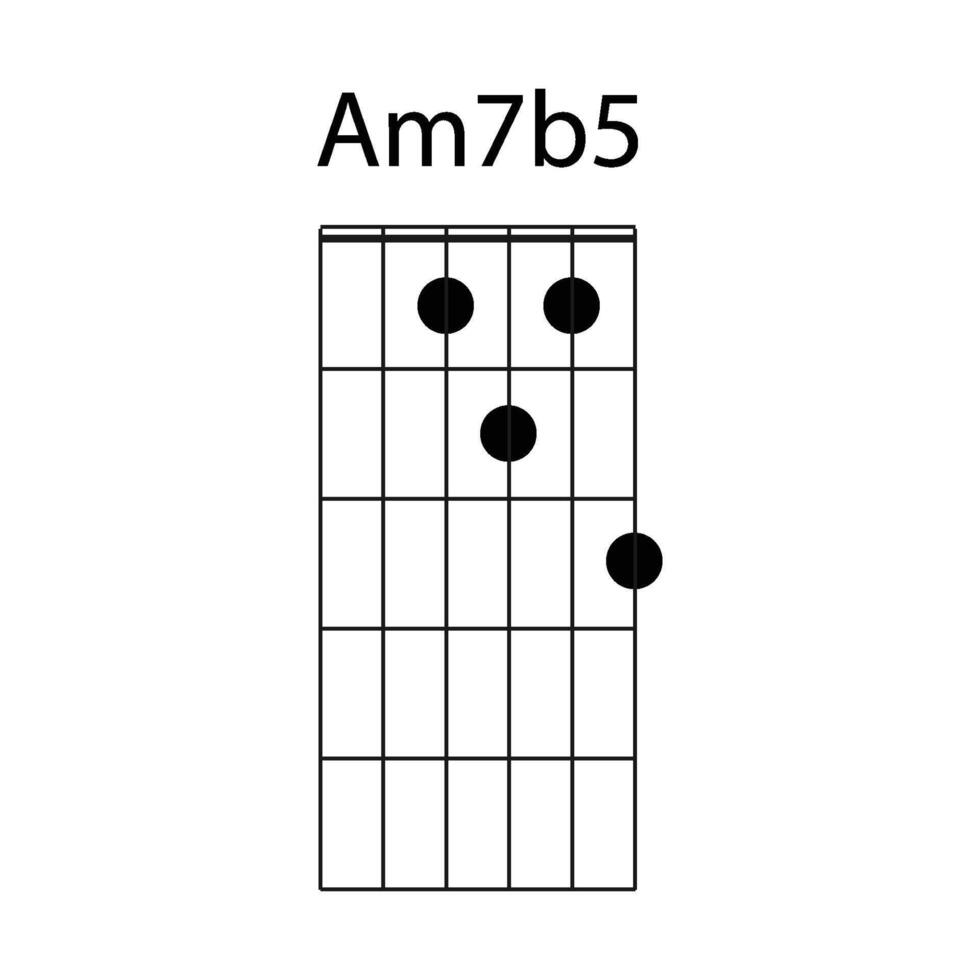 guitare accord icône am7b5 vecteur