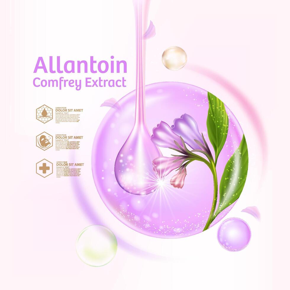 allantoïne consoude extrait sérum pour peau se soucier cosmétique affiche, bannière conception vecteur