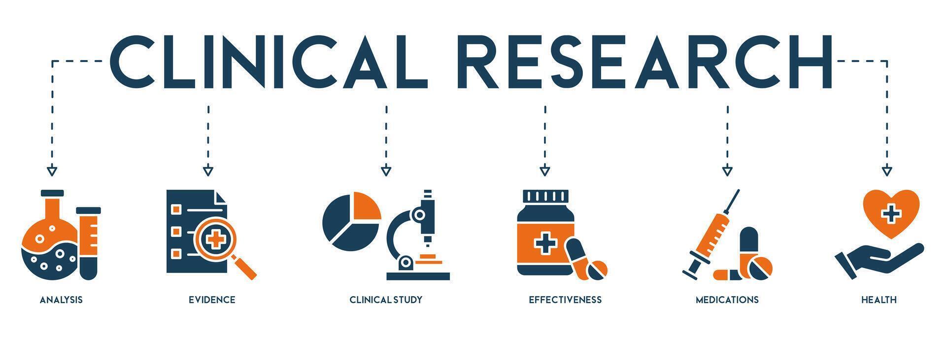 bannière de clinique recherche vecteur illustration concept pictogramme avec le icône de analyse, preuve, clinique étude, efficacité, des médicaments