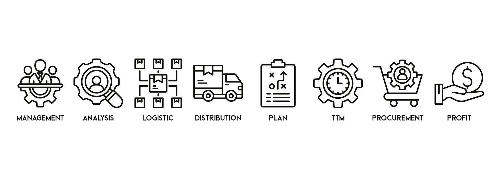 scm bannière la toile icône vecteur illustration concept pour la fourniture chaîne la gestion avec icône de gestion, analyse, la logistique, ttm, plan, distribution, approvisionnement, et profit