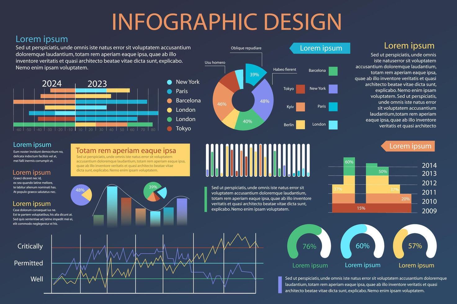 méga ensemble de infographie éléments Les données visualisation vecteur conception modèle. pouvez être utilisé pour pas, choix, affaires processus, flux de travail, diagramme, organigramme, calendrier, commercialisation. paquet Info graphique.