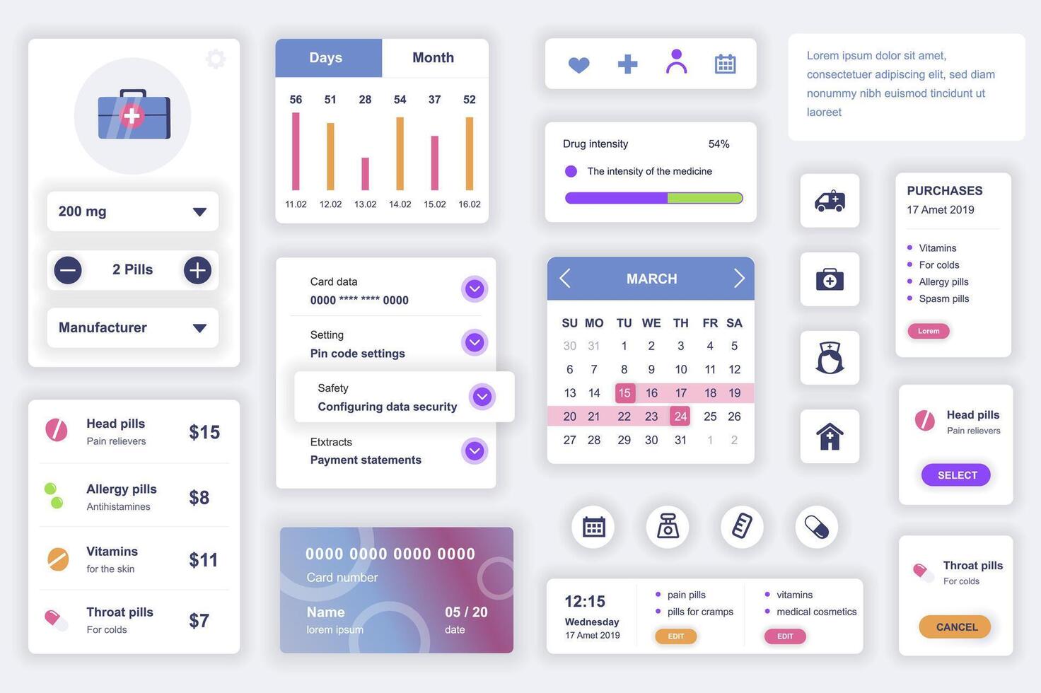 utilisateur interface éléments ensemble pour médical mobile application. trousse modèle avec hud schémas, clinique information, diagnostic, pilules ordonnance, en ligne pharmacie. pack de interface utilisateur, ux, gui écrans. vecteur Composants.