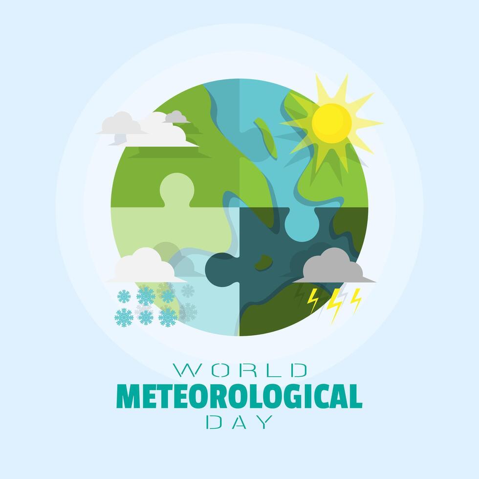 monde météorologique journée affiche avec climat changement sur Terre vecteur