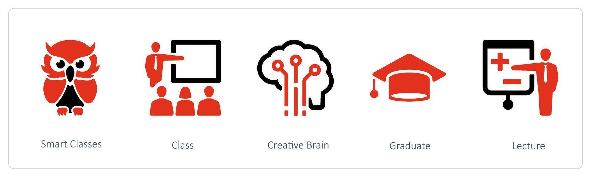 intelligent classe, classe et Créatif cerveau vecteur