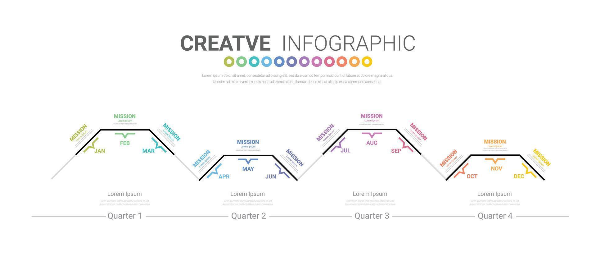 chronologie pour 1 année, calendrier, 12 mois, présentation affaires 4 trimestre pouvez être utilisé pour flux de travail, processus diagramme, couler graphique vecteur