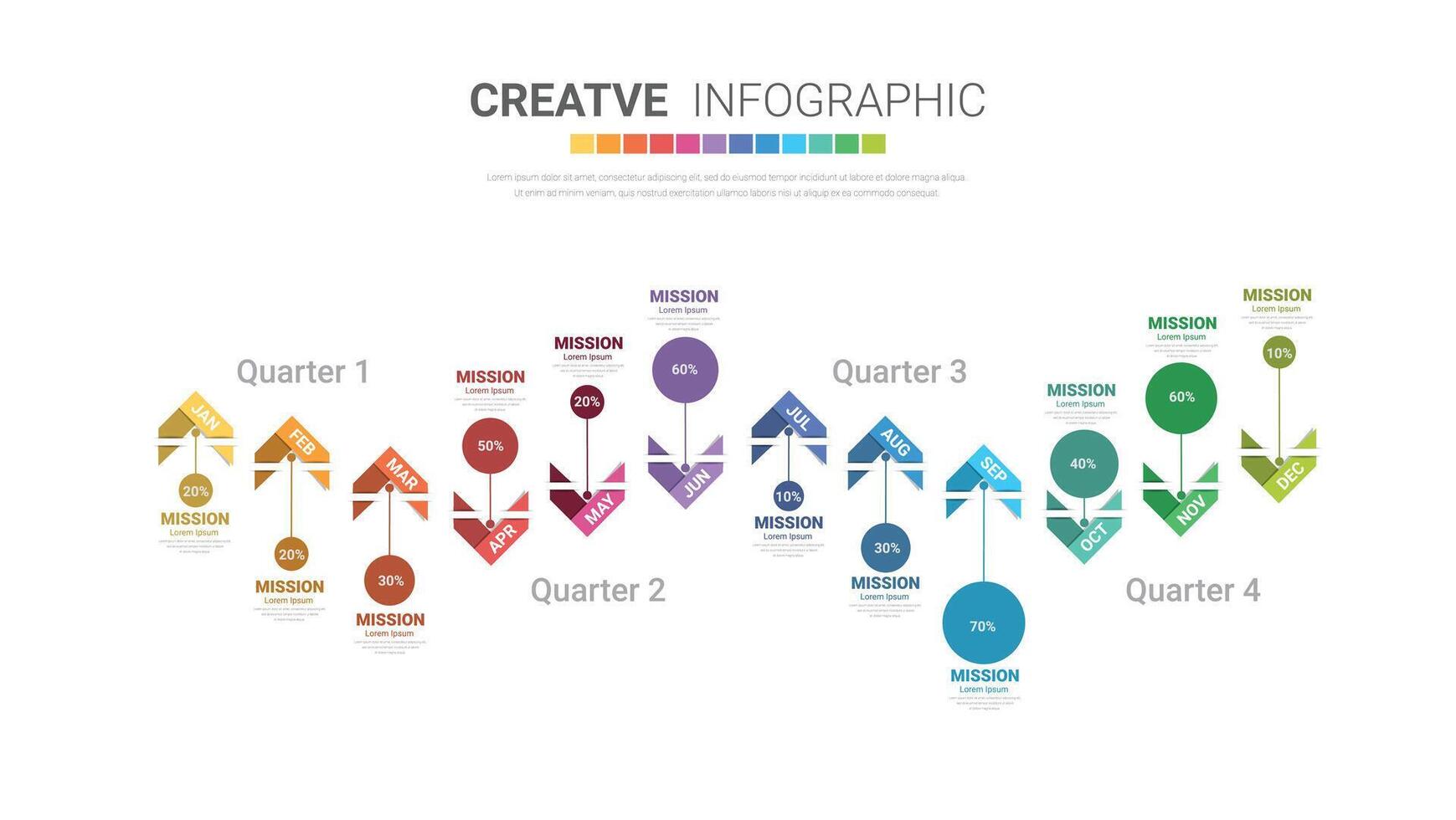 chronologie 1 année, 12 mois dans 4 quarts, infographie pour annuel rapport et présentation, chronologie infographie conception vecteur et présentation entreprise.