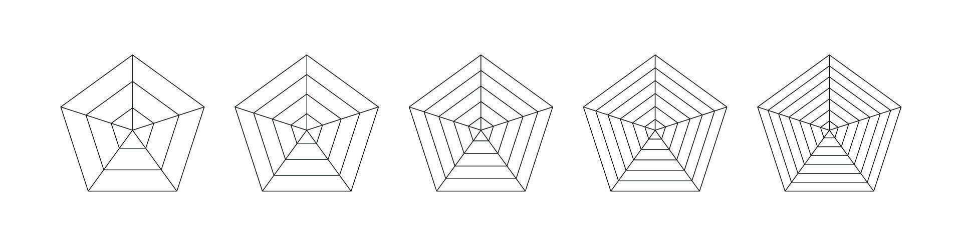 Pentagone et hexagone graphique , pour 5 point radar ou araignée diagrammes. pour visualisation Les données avec structuré graphique approche. plat vecteur illustration isolé sur blanc Contexte.